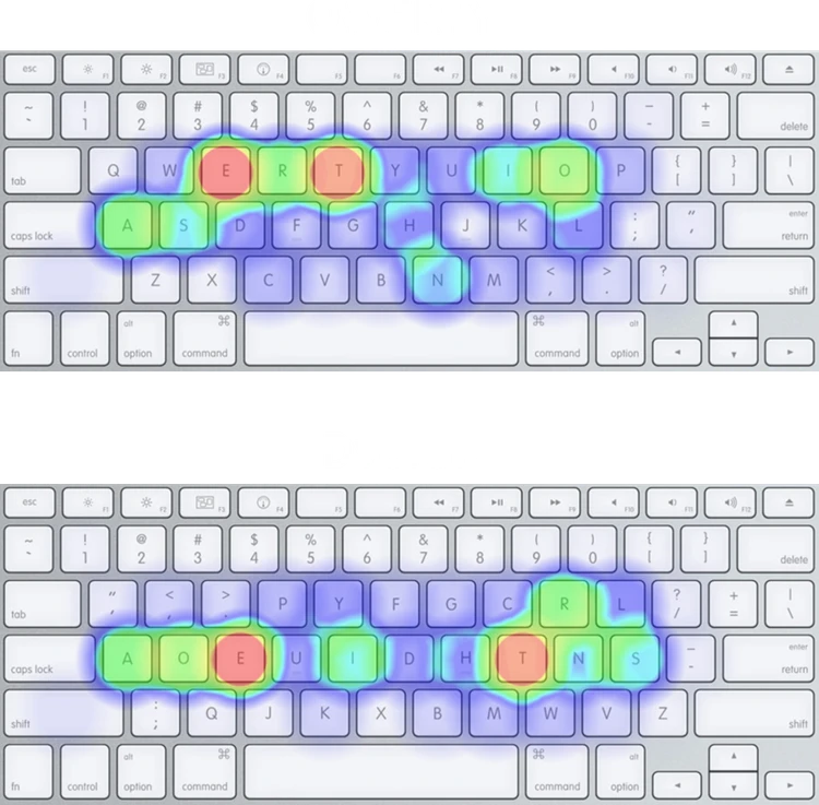 Distribution of the most common keys on QWERTY and Dvorak | [Patrick Wied](https://www.patrick-wied.at/projects/heatmap-keyboard/)